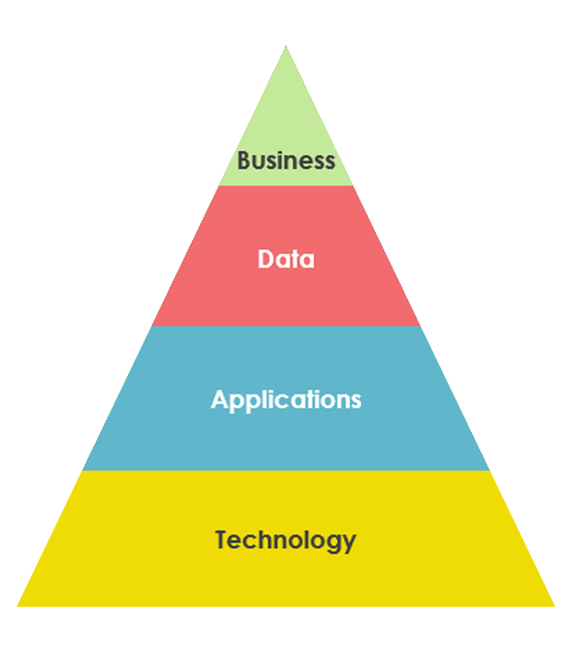 itservices_image